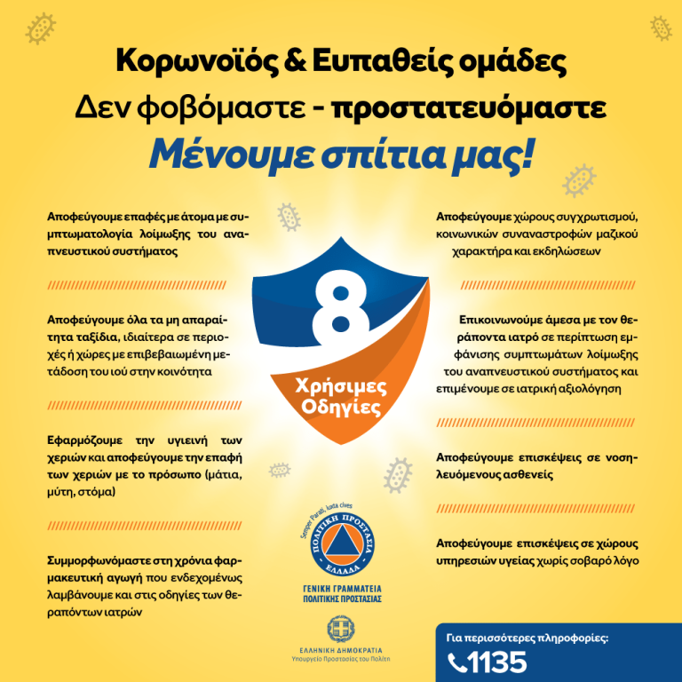 Δεν φοβόμαστε - Προστατευόμαστε / Μένουμε σπίτια μας