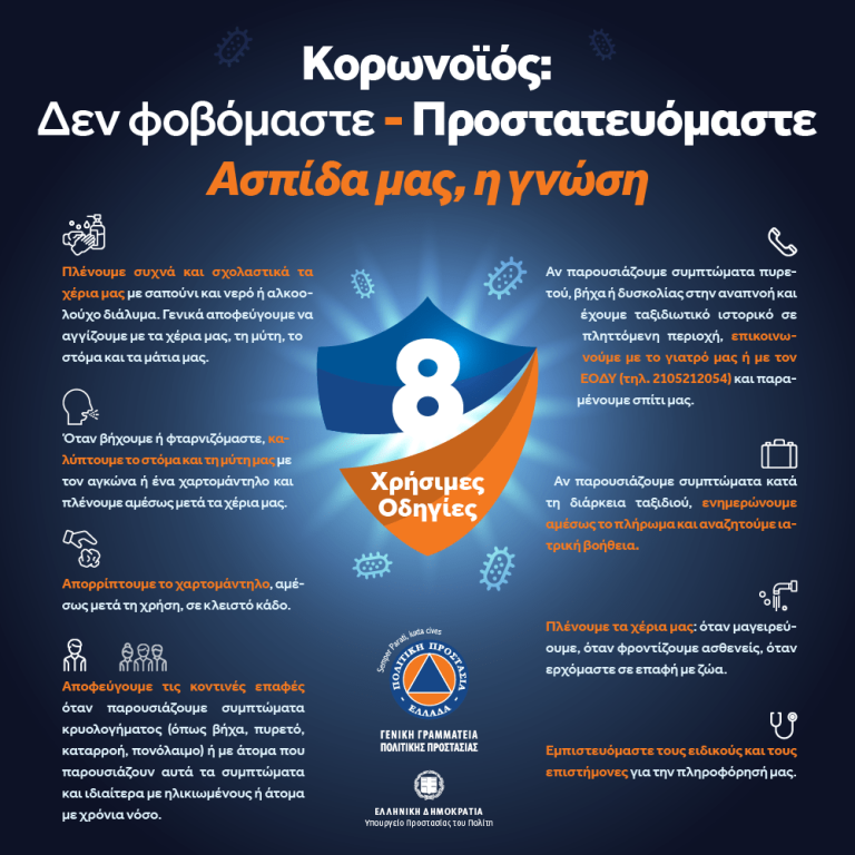 Δεν φοβόμαστε - Προστατευόμαστε / Ασπίδα μας