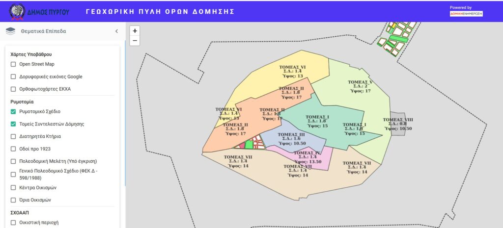 Εργαλείο ανάπτυξης…. 19 Εργαλείο ανάπτυξης….